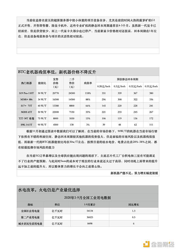 印比特研报:枯水期遇到价格上涨 比特币矿业现状如何?