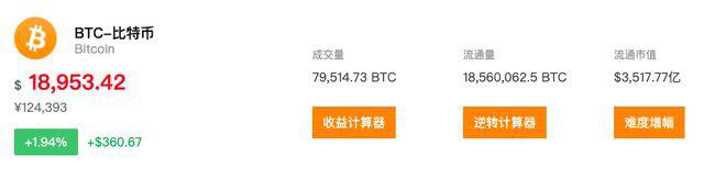 一枚比特币卖到12.4万,投资6000元挖矿,多长时间能回本?