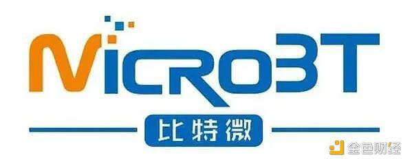 2020年矿业报告:四大矿机商占有率 算力 成本 收益