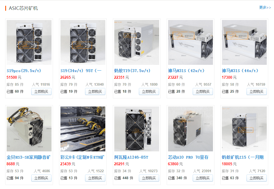 一天接50个电话,BTC矿工:收各种二手矿机,有多少要多少!