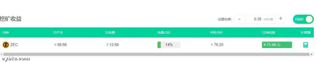 我投ZEC挖矿因为它像涪陵榨菜