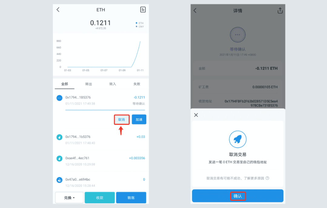 为什么矿工费贵得越来越离谱?
