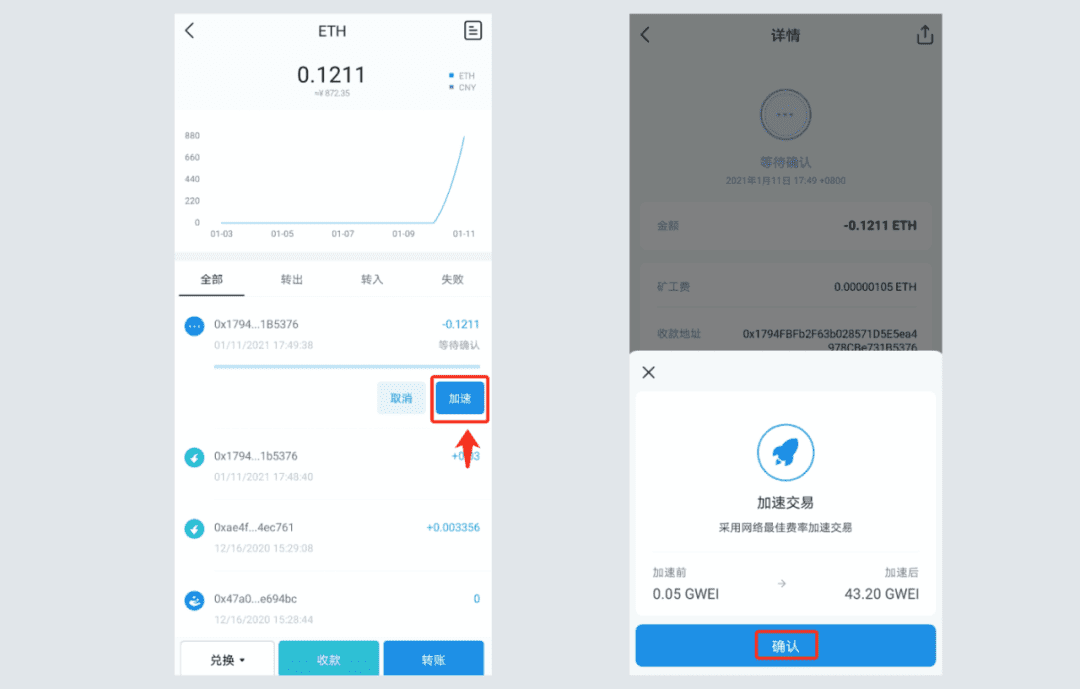 为什么矿工费贵得越来越离谱?