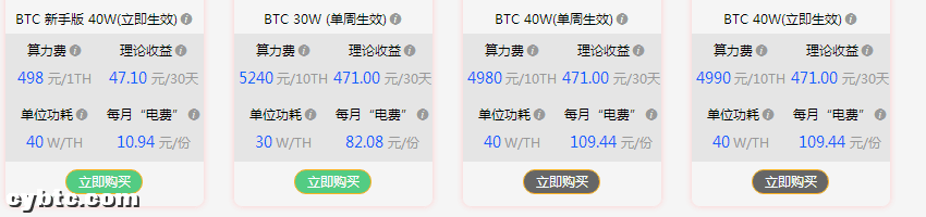 该不该参与?算力代币化BTCST后面令你所看不见的东西