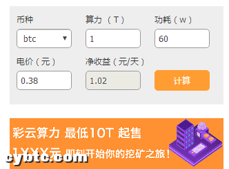 该不该参与?算力代币化BTCST后面令你所看不见的东西