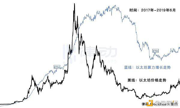 一卡难求 什么时候才能买到原价显卡?