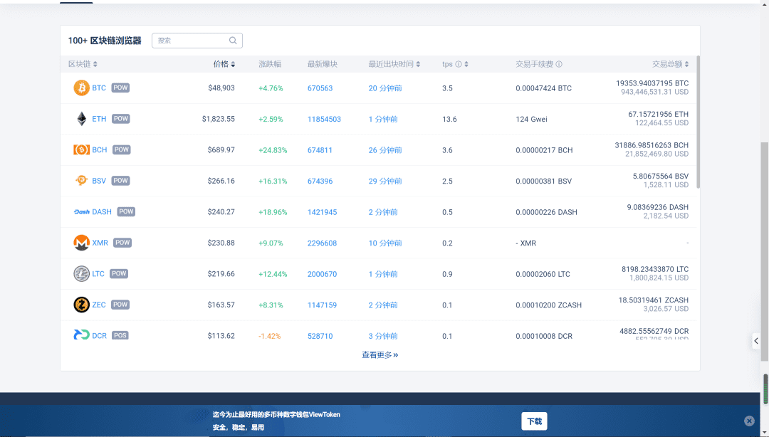 Nebula Plan——重塑算力领域,打造全新算力生态