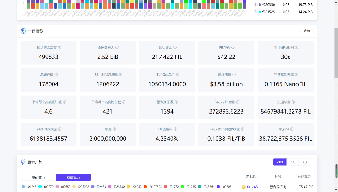 Nebula Plan——重塑算力领域,打造全新算力生态