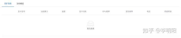 骗局揭秘:你的矿机真的在挖矿吗?