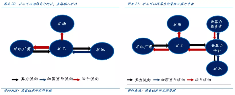 全球比特币挖矿股全景解析