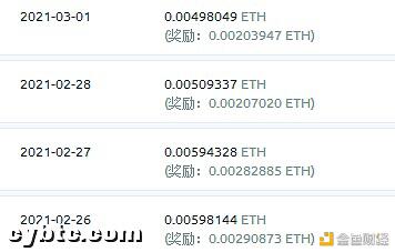 挖矿的故事 为何矿工更能把握财富?