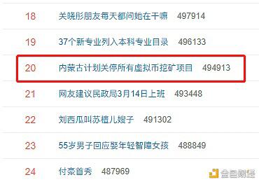 挖矿有多火?韩国2成网吧关门改挖矿、内蒙古计划关停挖矿登微博热搜