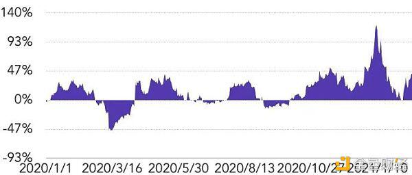 2021Q1矿业研究报告:越来越多上市公司进入挖矿产业