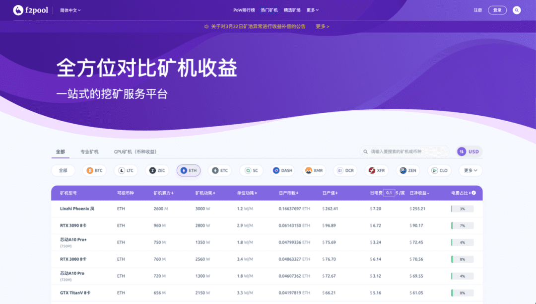 挖矿是数字货币最好的广告——家用台式机 笔记本挖矿教程