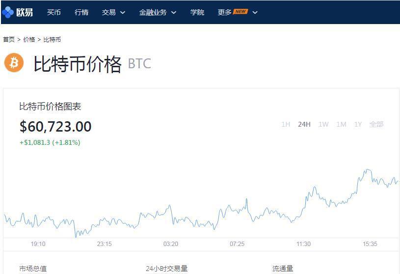 一枚比特币价值40万,家庭台式机不间断挖矿,多久能挖到一个?