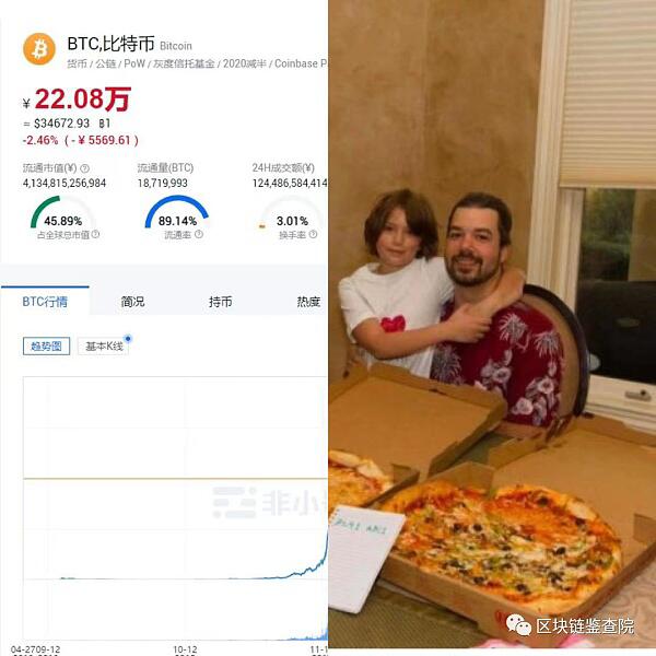 全面关闭矿场 比特币矿机究竟有什么错?