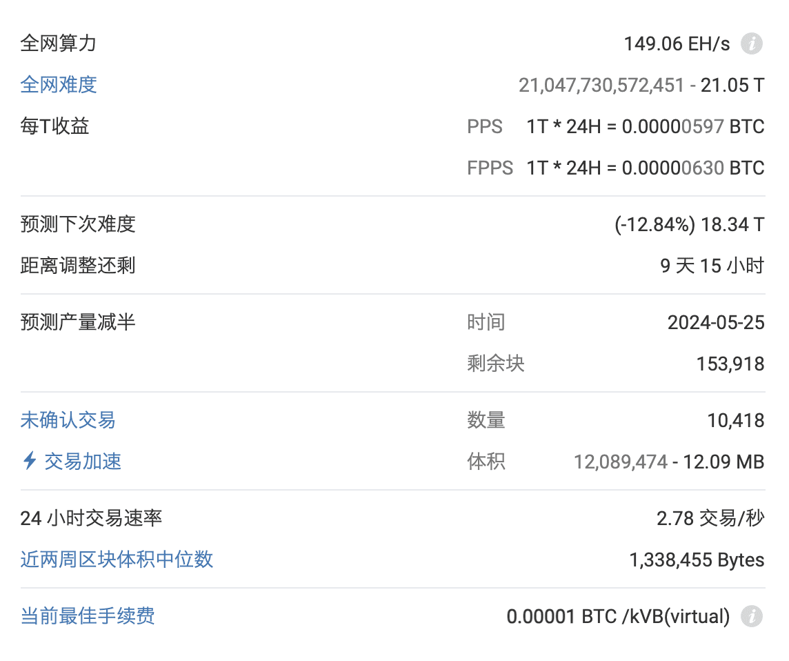 监管重压下的海外挖矿大潮:头部矿企“出海”不易,中小矿工集体观望