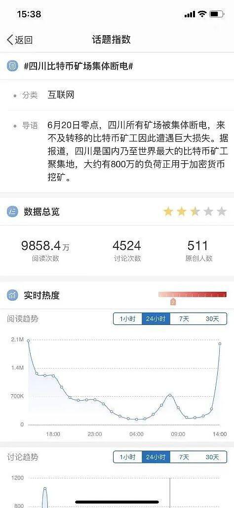 矿难来临 挖矿行业遭遇重创