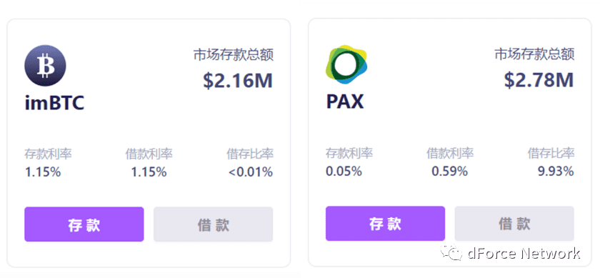 DeFi 借贷迎来负利率时代