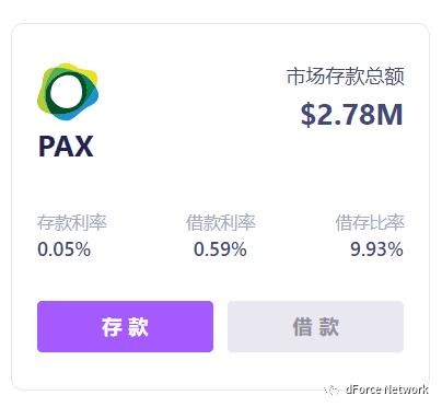 DeFi 借贷迎来负利率时代