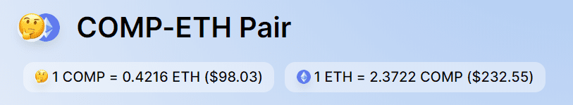 Compound开启「流动性a href='https://www.btcfans.com/tag/34/' target='_black'挖矿/a」登上DeFi最高市值宝座