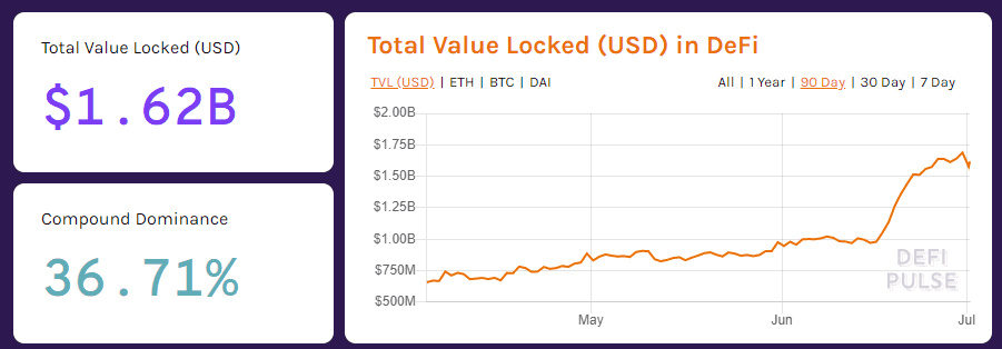 DeFi与P2P:你不知道的暗黑故事