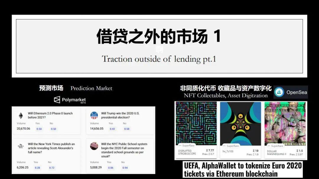 借贷渐成红海,从投资人视角展望DeFi三大蓝海