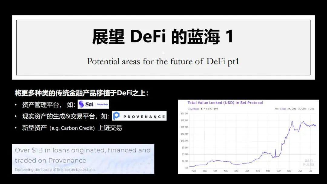 借贷渐成红海,从投资人视角展望DeFi三大蓝海
