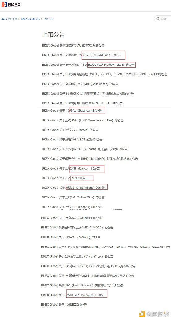 详解DeFi热点下的头部交易所和币客BKEX