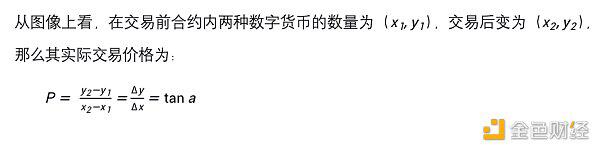 Uniswap很难取代目前的主流交易所