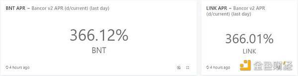 Bancor V2技术解读:怎样去避免无偿损失