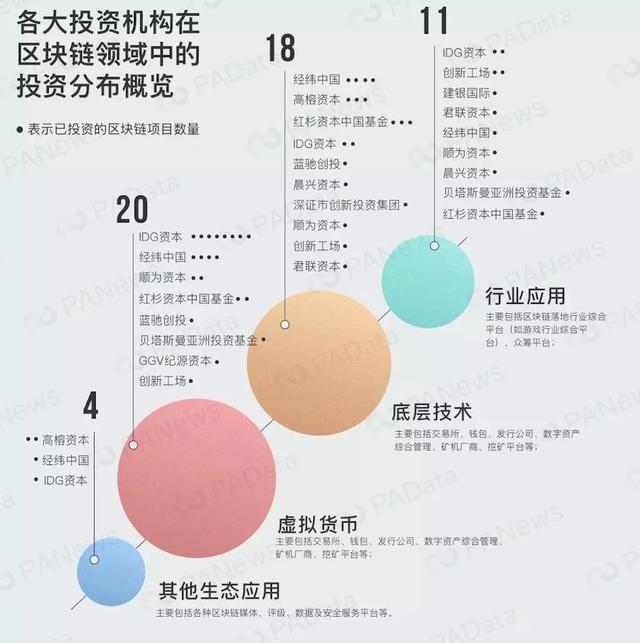 DeFi能否成为中小企业融资难的解决方法?