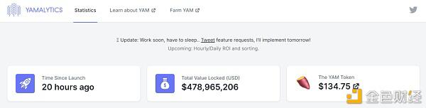 YAM带着DeFi头部项目涨 AMPL挖矿日利率17%