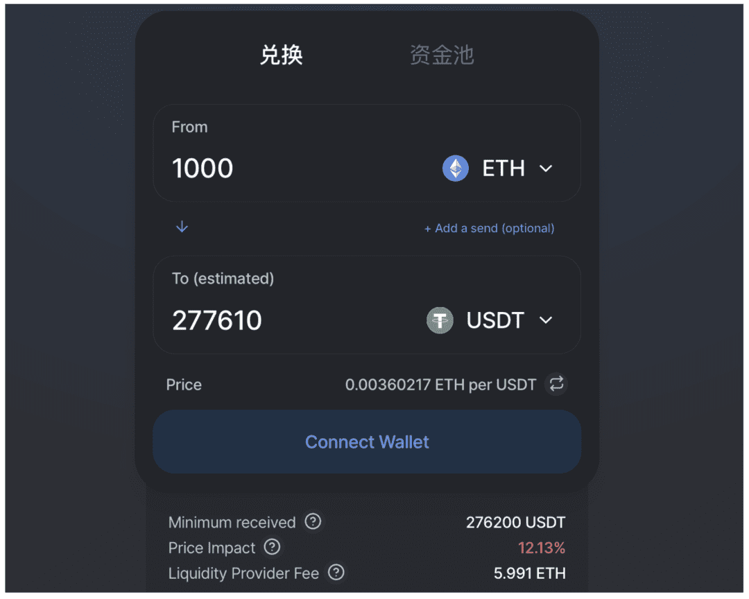DeFi 交易聚合器为何如此迅猛?它的优势何在?