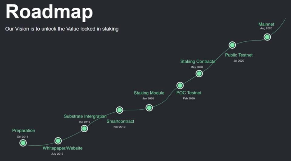 通过 DeFi 思路能否解决 Stafi 的 PoS 抵押代币流动性问题?
