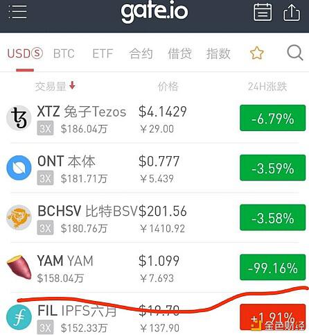 DeFi项目YAM一分钟暴跌99%,一日崩盘