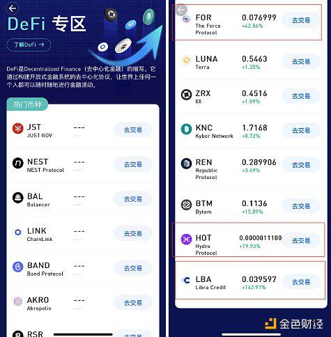 火币或将成为DeFi投资服务的一站式交易平台