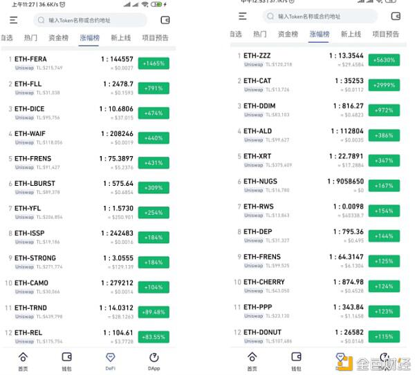 开局一张图:DeFi、Uniswap和土狗们