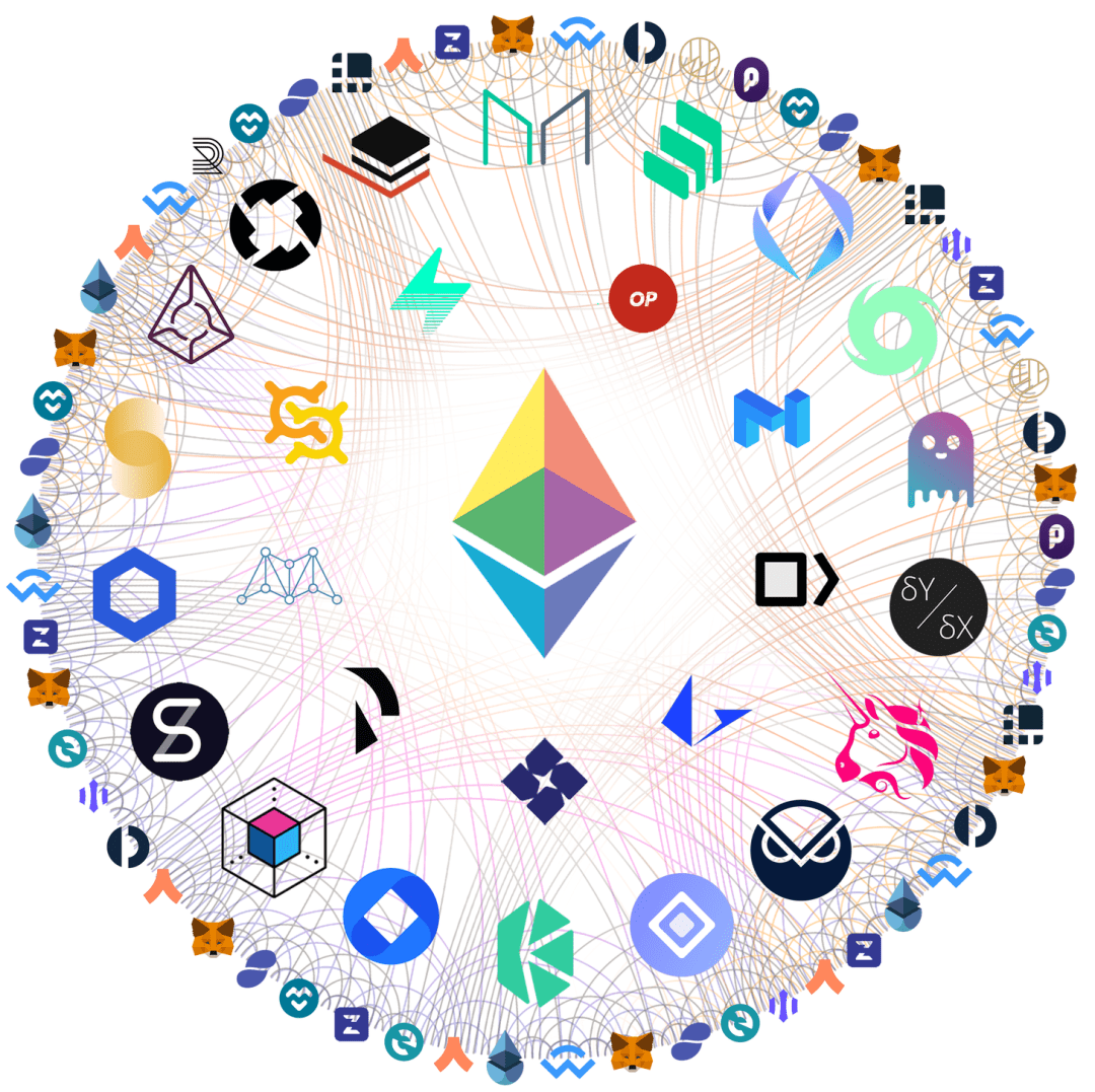 新韭菜想进场a href='https://www.btcfans.com/tag/1249/' target='_black'DeFi/a项目？初学者需要了解这些