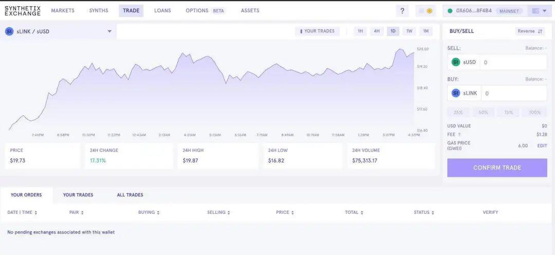 DeFi市值第二的龙头项目Synthetix,你是不是还不了解?
