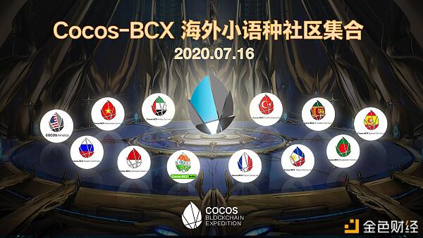 第一游戏公链Cocos-BCX+DeFi+NFT,火热飞升之路