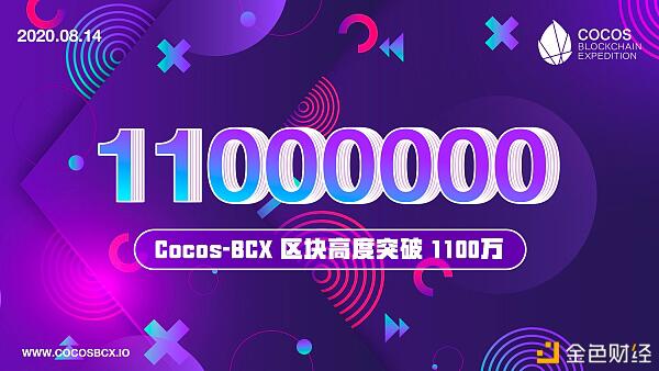 第一游戏公链Cocos-BCX+DeFi+NFT,火热飞升之路