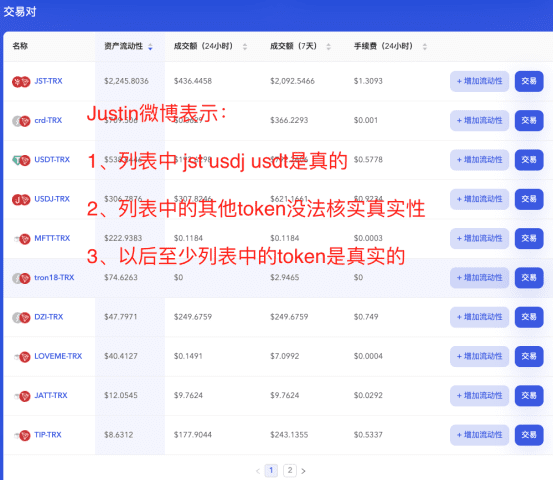 波场、比原、维基:中国DeFi生态模仿者,谁更有价值?