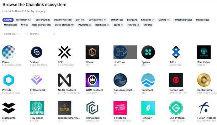 借势DeFi,预言机和NFT双板起跳