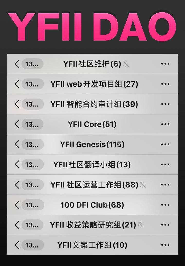 DeFi密码:详解YFII前世今生