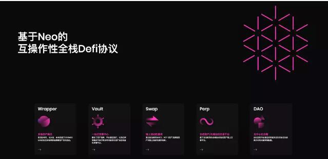 DeFi 下的 Flamingo项目正式启动,下一局开始了