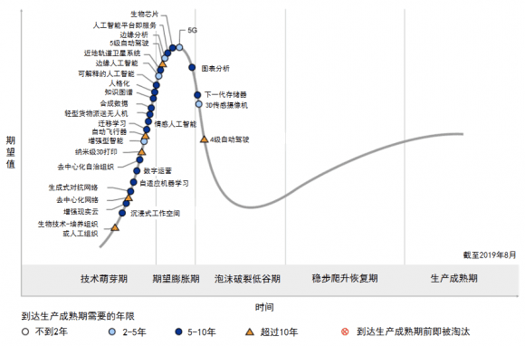 浅谈DAO的宝石Aragon:坚定看好DAO赛道