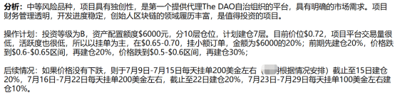 浅谈DAO的宝石Aragon:坚定看好DAO赛道