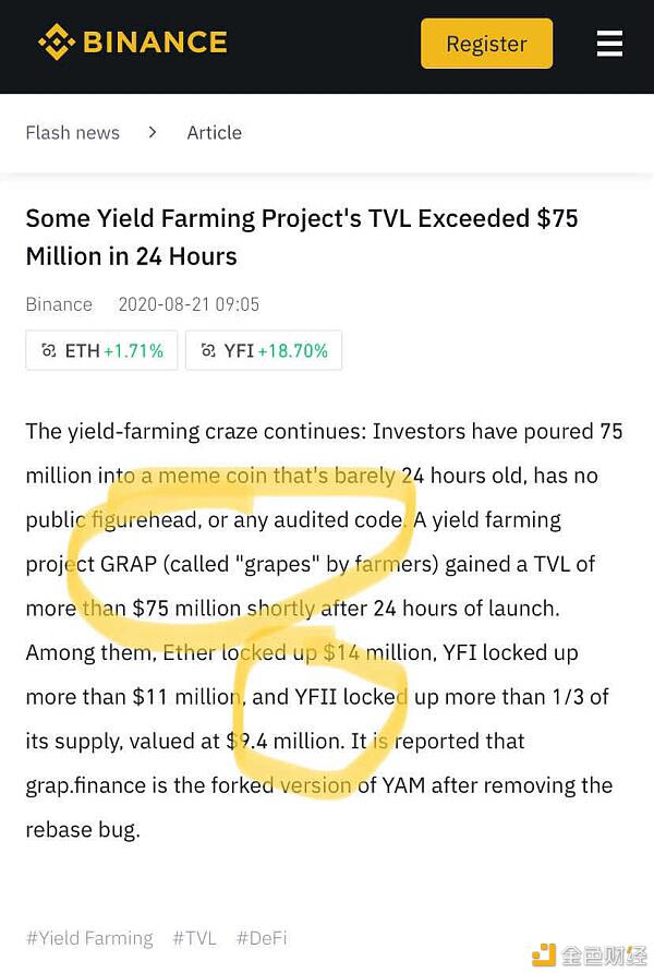 疯狂的DeFi玩家:借钱全仓YFII 赚了200万