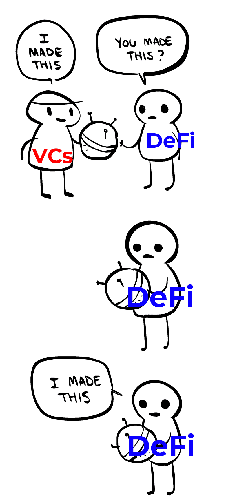 DeFi真革了VC协议？YFI、Sushi等项目崛起后的思考